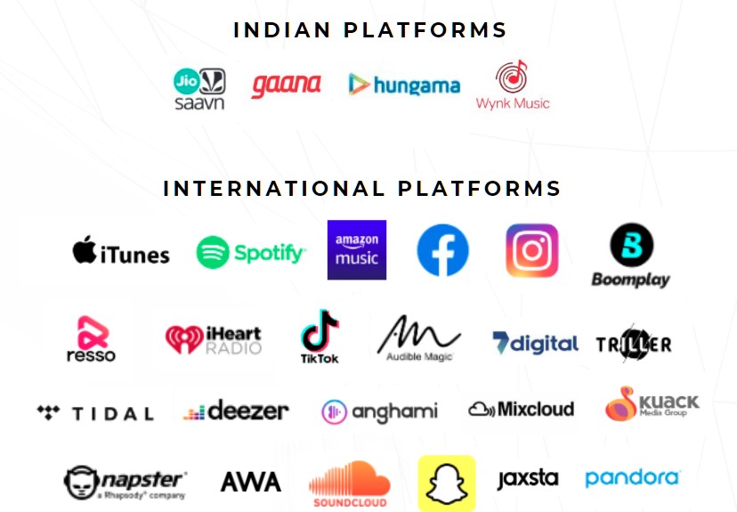 Indian music distribution platforms